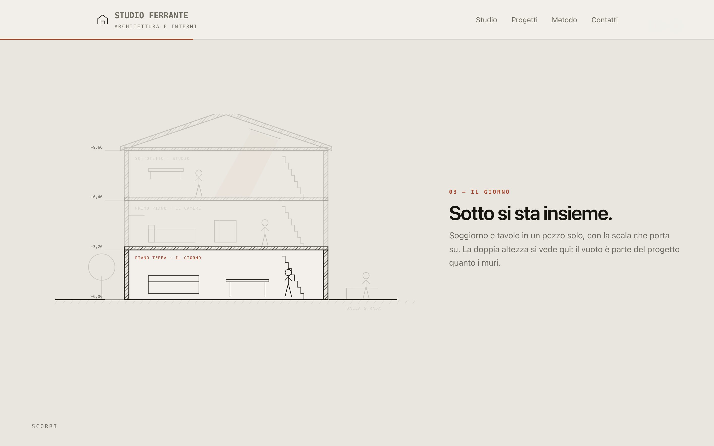 Sito per uno studio di architettura: titolo grande e un prospetto tecnico disegnato col codice.